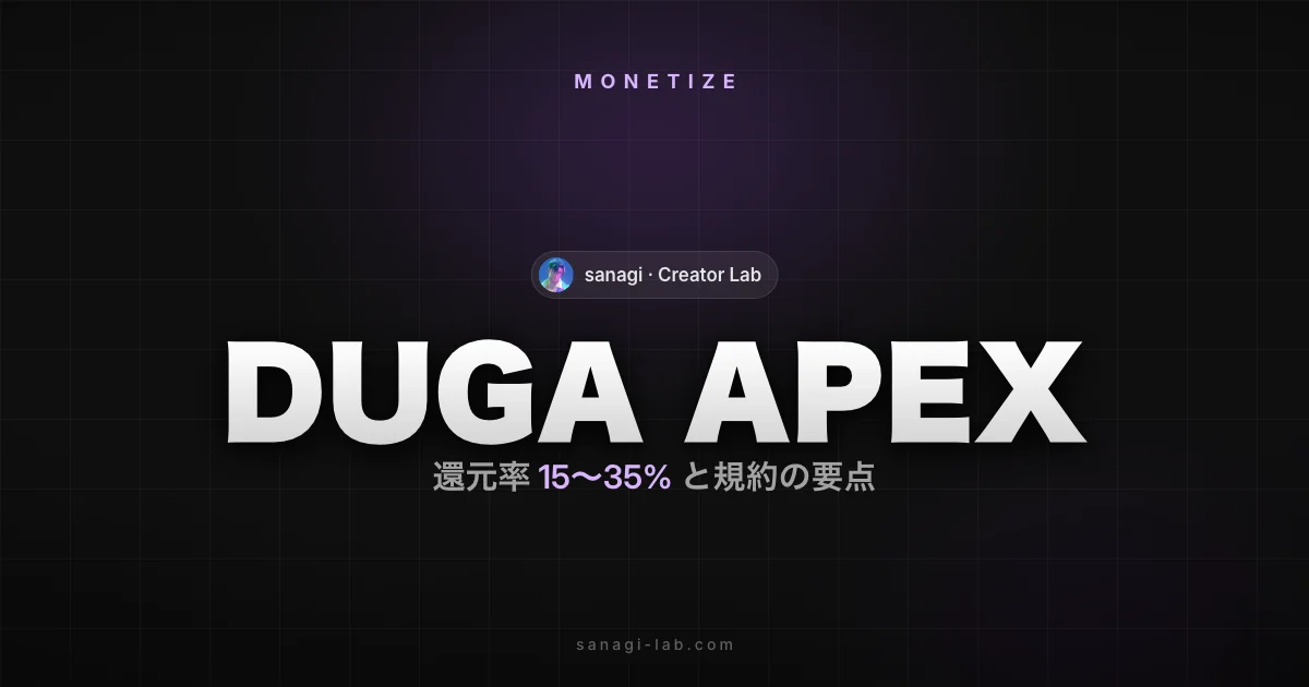 DUGA APEX アフィリエイト 報酬率・始め方・規約 完全ガイド【2026年版】